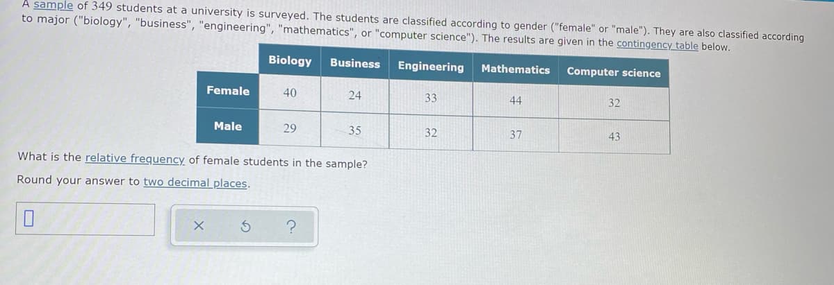 A sample of 349 students at a university is surveyed. The students are classified according to gender ("female" or "male"). They are also classified according
to major ("biology", "business", "engineering", "mathematics", or "computer science"). The results are given in the contingency table below.
Biology Business Engineering
Mathematics
Computer science
Female
40
24
33
44
32
Male
29
35
32
37
43
What is the relative frequency of female students in the sample?
Round your answer to two decimal places.
0
X
S
?