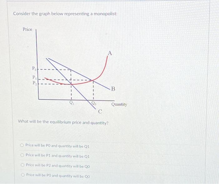 Consider the graph below representing a monopolist:
Price
Po
aa
P₁
P₂
A
C
What will be the equilibrium price and quantity?
O Price will be PO and quantity will be Q1
O Price will be P1 and quantity will be Q1
O Price will be P2 and quantity will be QO
O Price will be PO and quantity will be QO
B
Quantity