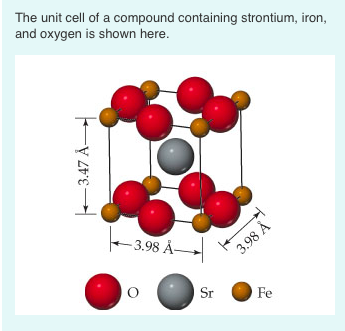 The unit cell of a compound containing strontium, iron,
and oxygen is shown here.
- 3.98 Å–→
3.98 Å
Sr
Fe
-3.47 Å
