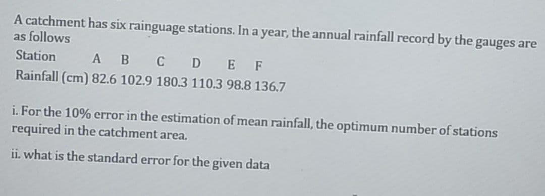 A catchment has six rainguage stations. In a year, the annual rainfall record by the
as follows
gauges are
A B CDEF
Rainfall (cm) 82.6 102.9 180.3 110.3 98.8 136.7
Station
i. For the 10% error in the estimation of mean rainfall, the optimum number of stations
required in the catchment area.
ii. what is the standard error for the given data
