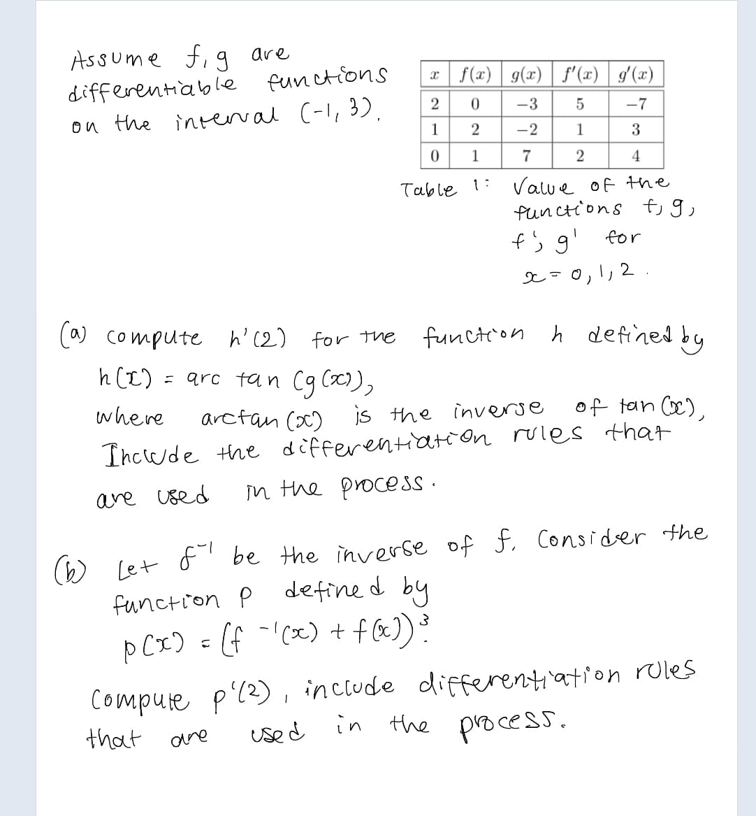 Assume fig
are
differentiable
functions
rf(x) | g(x) | f'(x) | g'(x)
-3
-7
on the inteval (-1,3).
1
2
-2
1
1
7
2
4
Valwe of the
functions fj g,
f'; g'
Table 1:
for
e-0,1,2.
(a) compute h'(2) for the
function h defined by
h (I)
= arc tan Cg Ca)),
where
of tan (x),
arcfan (x) js the inverse
Incude the differentiation rules that
are used
in the procesSS ·
Let f' be the inverse of f. Consider the
define d by
(W)
function P
pCI) = (f '(x) + f&) :
Compule p'(2), include differentiiation roles
used in the process.
that
are
