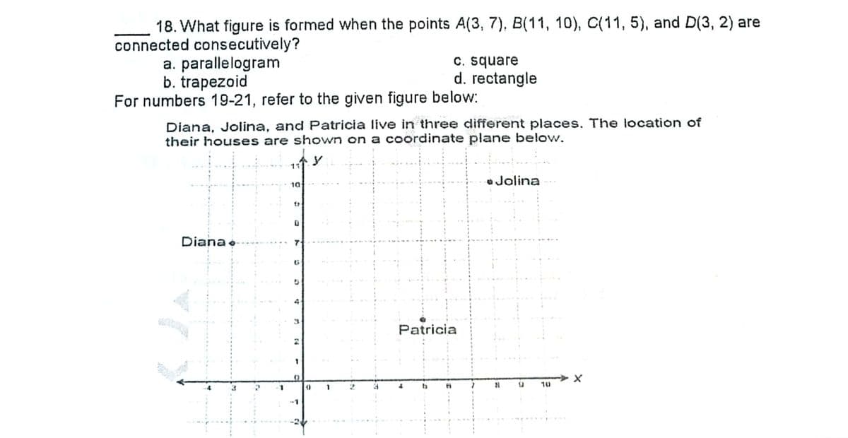 18. What figure is formed when the points A(3, 7), B(11, 10), C(11, 5), and D(3, 2) are
connected consecutively?
a. parallelogram
b. trapezoid
For numbers 19-21, refer to the given figure below:
c. square
d. rectangle
Diana, Jolina, and Patricia live in three different places. The location of
their houses are shown on a coordinate plane below.
17
Jolina
10
Diana
4
Patricia
10
