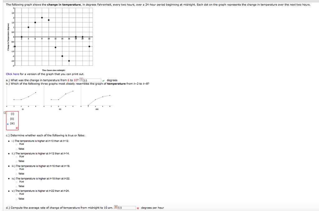 The following graph shows the change in temperature, in degrees Fahrenheit, every two hours, over a 24-hour period beginning at midnight. Each dot on the graph represents the change in temperature over the next two hours.
2.5
2
1.5
1
0.5
.
4.5
-16
-18
4.5
Tine cours sace aideligio
Click here for a version of the graph that you can print out.
3
a.) What was the change in temperature from 6 to 10?1¹3.5
✓ degrees
b.) Which of the following three graphs most closely resembles the graph of temperature from t-2 to t-8?
(0)
. 10 12 14 16
(ii)
@
c.) Determine whether each of the following is true or false:
i.) The temperature is higher at f=10 than at =12.
o true
false
• ii.) The temperature is higher at t-12 than at t=14.
o true
false
•
iii.) The temperature is higher at f-16 than at t=18.
true
false
. iv.) The temperature is higher at t-18 than at t=22.
true
false
22
v.) The temperature is higher at f 22 than at 24.
o true
false
d.) Compute the average rate of change of temperature from midnight to 10 am. 80.5
x degrees per hour