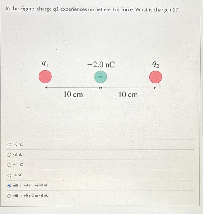 In the Figure, charge q1 experiences no net electric force. What is charge q2?
+8 nC
-8 nC
+4 nC
-4 nC
91
either +4 nC or -4 nC
O either +8 nC or -8 nC
10 cm
-2.0 nC
*
10 cm
92