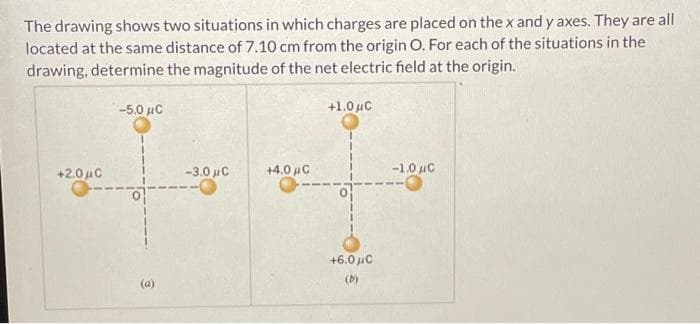 The drawing shows two situations in which charges are placed on the x and y axes. They are all
located at the same distance of 7.10 cm from the origin O. For each of the situations in the
drawing, determine the magnitude of the net electric field at the origin.
+2.0μC
-5.0 μC
(a)
-3.0 μC
+4.0 μC
+1.0 μC
+6.0 με
(b)
-1.0
με