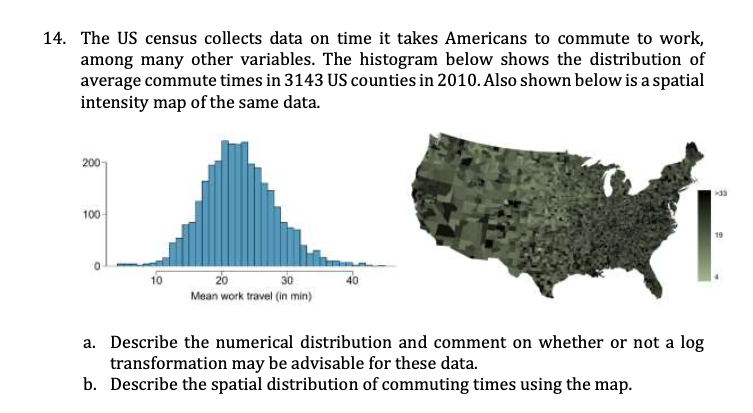 14. The US census collects data on time it takes Americans to commute to work,
among many other variables. The histogram below shows the distribution of
average commute times in 3143 US counties in 2010. Also shown below is a spatial
intensity map of the same data.
200-
100-
0
20
30
Mean work travel (in min)
a. Describe the numerical distribution and comment on whether or not a log
transformation may be advisable for these data.
b. Describe the spatial distribution of commuting times using the map.
19