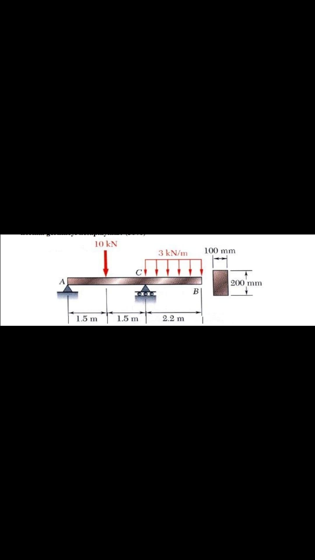 10 kN
100 mm
3 kN/m
200 mm
1.5 m
1.5 m
2.2 m
