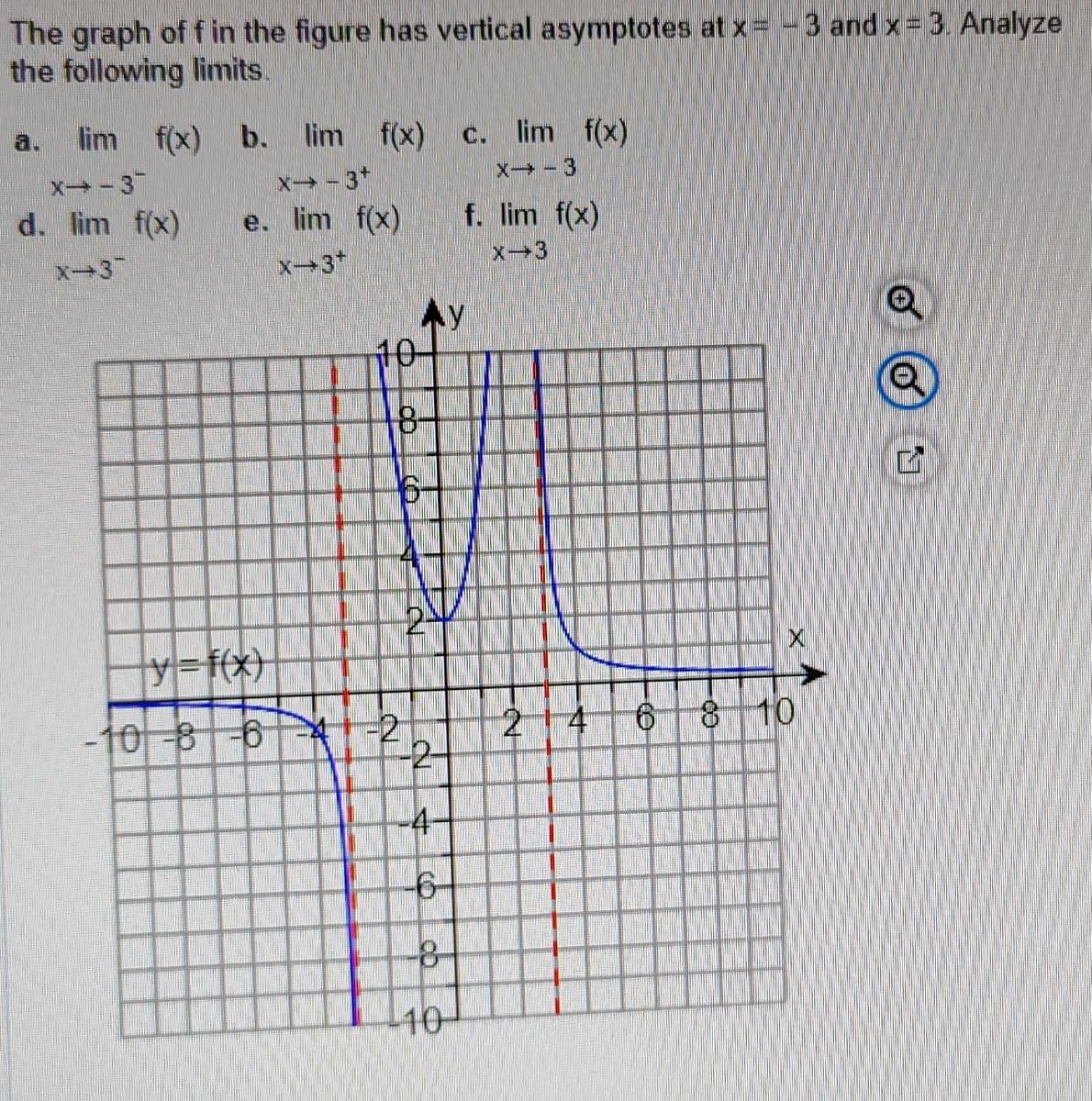 The graph of f in the figure has vertical asymptotes at x = -3 and x = 3. Analyze
the following limits.
lim
*→-3¯
d. lim f(x)
X-3
a.
f(x) b. lim f(x)
X→ - 3*
e. lim f(x)
X-3*
10
8-
y = f(x)
-10 8 6 4-2
-2
-4
-6
-8
-10-
lim f(x)
X→-3
f. lim f(x)
X-3
X
4 6 8 10
✓ ✓