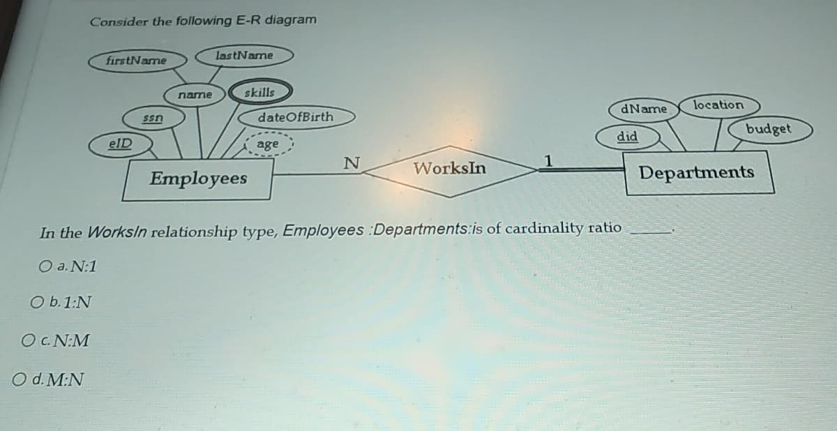 ### Understanding E-R Diagram: Employees and Departments

#### E-R Diagram Explanation
The Entity-Relationship (E-R) diagram illustrates the relationships between two entities: **Employees** and **Departments**.

**Entities:**
1. **Employees**:
   - Attributes:
     - `firstName`
     - `lastName`
     - `ssn` (Social Security Number)
     - `eID` (Employee ID)
     - `skills`
     - `name`
     - `dateOfBirth`
     - `age` (depicted with a dashed oval, suggesting it's a derived attribute)
     
2. **Departments**:
   - Attributes:
     - `dName` (Department Name)
     - `location`
     - `did` (Department ID)
     - `budget`

**Relationship:**
- **WorksIn**
  - **Cardinality**: The relationship denotes that one department can have many employees (`1:N` relationship), as indicated by 'N' on the side of Employees and '1' on the side of Departments.

#### Multiple-Choice Question
The question asks for the cardinality ratio of the `WorksIn` relationship between **Employees** and **Departments**.

**Options:**
a. N:1  
b. 1:N  
c. N:M  
d. M:N  

**Correct Answer:** b. 1:N

This explains that an employee works in one department, but a department can have multiple employees.

### Key Points for Educational Context:
- The E-R diagram is a vital tool in database design.
- Understanding attributes and their relationships is crucial for designing efficient databases.
- Cardinality is essential for modeling real-world relationships accurately within databases.

This diagram and explanation help students visualize and comprehend the structure and relationships within an organization's data.