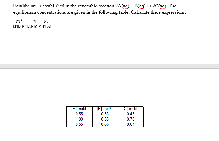 Equilibrium is established in the reversible reaction 2A(ag) + B(ag) + 2C(ag). The
equilibrium concentrations are given in the following table. Calculate these expressions:
[B] [c]
[B][A]° [A]°[C]*[B][A]
[c]?
[A] mol/L
0.55
[B] mol/L
0.33
0.33
[C] mol/L
0.43
0.78
1.00
0.55
0.66
0.61
