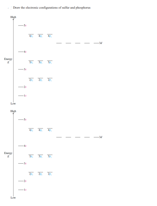 High
Energy
E
Draw the electronic configurations of sulfur and phosphorus
Low
High
Energy
E
Low
-5s
-4s
-3s
-25
-1s
-5s
-45
-35
-25
-1s
4p
3p₂ 3p, 3p
2p
4px
$
2p, 2p
30, 3p:
2p 2p
2p
-3d