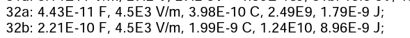 32a: 4.43E-11
32b: 2.21E-10
F, 4.5E3 V/m, 3.98E-10 C, 2.49E9, 1.79E-9 J;
F, 4.5E3 V/m, 1.99E-9 C, 1.24E10, 8.96E-9 J;