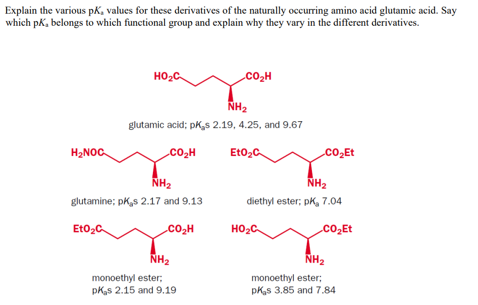 Explain the various pKa values for these derivatives of the naturally occurring amino acid glutamic acid. Say
which pk₁ belongs to which functional group and explain why they vary in the different derivatives.
H₂NOC
HO₂C
EtO₂C
NH₂
glutamine; pks 2.17 and 9.13
NH₂
glutamic acid; pKas 2.19, 4.25, and 9.67
CO₂H
CO₂H
NH₂
CO₂H
monoethyl ester;
pKas 2.15 and 9.19
EtO₂C
CO₂Et
NH₂
diethyl ester; pK₂ 7.04
HO₂C
CO₂Et
NH₂
monoethyl ester;
pKas 3.85 and 7.84