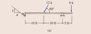 12 k
6k
-10 ft-
-10 ft
(a)
