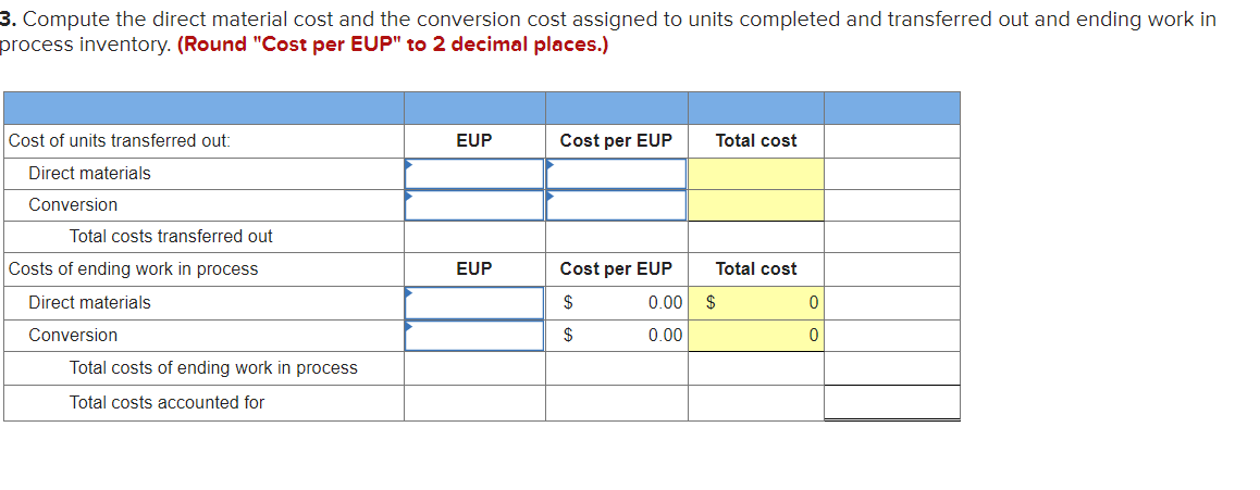 3. Compute the direct material cost and the conversion cost assigned to units completed and transferred out and ending work in
process inventory. (Round "Cost per EUP" to 2 decimal places.)
Cost of units transferred out:
EUP
Cost per EUP
Total cost
Direct materials
Conversion
Total costs transferred out
Costs of ending work in process
EUP
Cost per EUP
Total cost
Direct materials
$
0.00
$
Conversion
$
0.00
Total costs of ending work in process
Total costs accounted for
