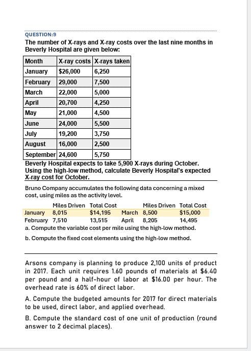 QUESTION:9
The number of X-rays and X-ray costs over the last nine months in
Beverly Hospital are given below:
X-ray costs X-rays taken
Month
January
$26,000
6,250
February 29,000 7,500
March
22,000
5,000
April
20,700
4,250
May
21,000
4,500
June
24,000
5,500
July
19,200
3,750
August 16,000
2,500
September 24,600
5,750
Beverly Hospital expects to take 5,900 X-rays during October.
Using the high-low method, calculate Beverly Hospital's expected
X-ray cost for October.
Bruno Company accumulates the following data concerning a mixed
cost, using miles as the activity level.
Miles Driven Total Cost
$14,195
Miles Driven Total Cost
March 8,500
$15,000
January 8,015
February 7,510
13,515 April 8,205
14,495
a. Compute the variable cost per mile using the high-low method.
b. Compute the fixed cost elements using the high-low method.
Arsons company is planning to produce 2,100 units of product
in 2017. Each unit requires 1.60 pounds of materials at $6.40
per pound and a half-hour of labor at $16.00 per hour. The
overhead rate is 60% of direct labor.
A. Compute the budgeted amounts for 2017 for direct materials
to be used, direct labor, and applied overhead.
B. Compute the standard cost of one unit of production (round
answer to 2 decimal places).