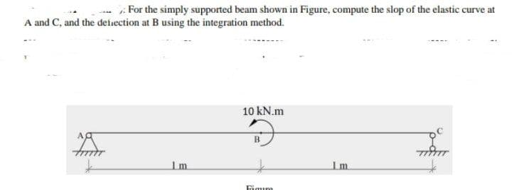 : For the simply supported beam shown in Figure, compute the slop of the elastic curve at
A and C, and the deiuection at B using the integration method.
10 kN.m
Im
Fimure
