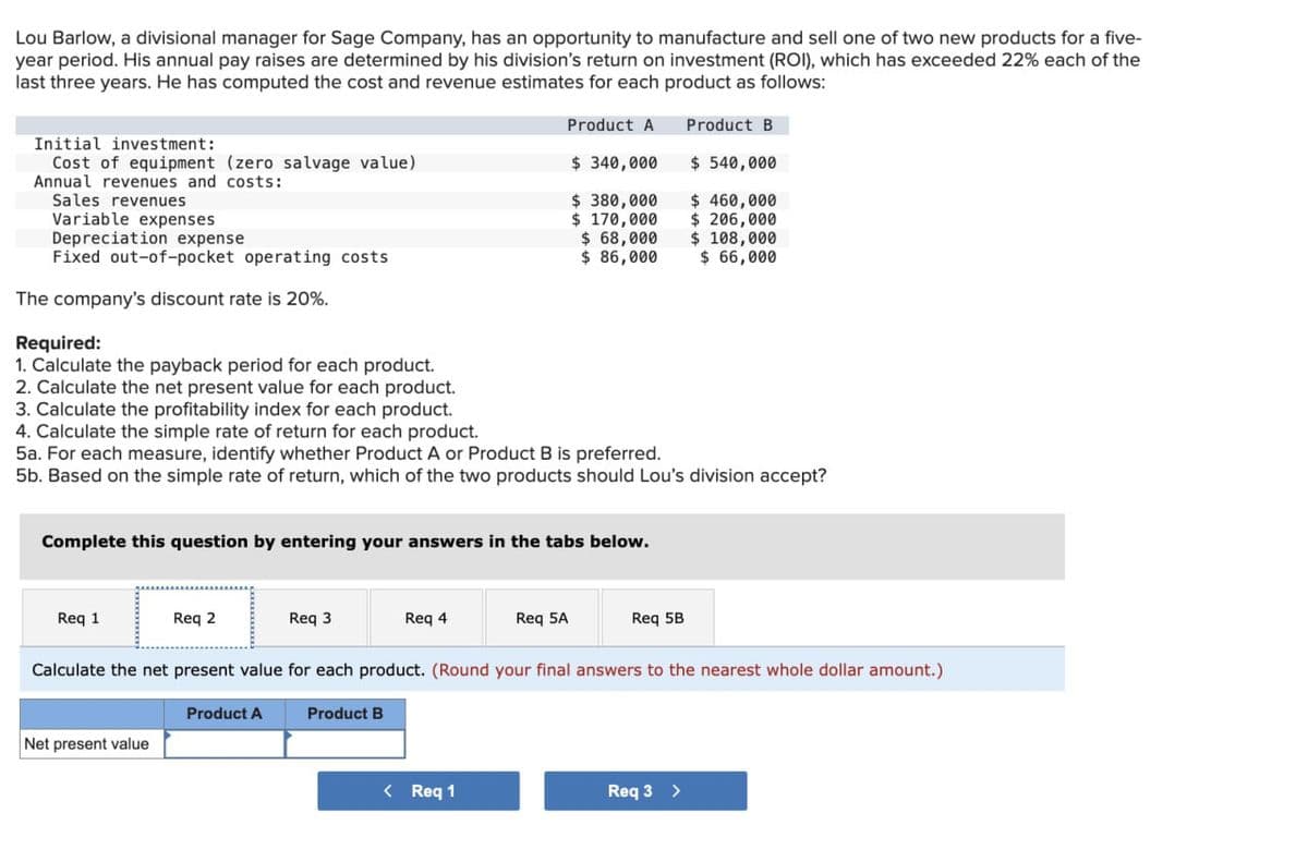 Lou Barlow, a divisional manager for Sage Company, has an opportunity to manufacture and sell one of two new products for a five-
year period. His annual pay raises are determined by his division's return on investment (ROI), which has exceeded 22% each of the
last three years. He has computed the cost and revenue estimates for each product as follows:
Product A
Product B
Initial investment:
Cost of equipment (zero salvage value)
$340,000
$540,000
Annual revenues and costs:
Sales revenues
Variable expenses
Depreciation expense
$ 380,000
$ 460,000
$ 170,000
$ 206,000
$ 68,000
$ 108,000
Fixed out-of-pocket operating costs
$ 86,000
$ 66,000
The company's discount rate is 20%.
Required:
1. Calculate the payback period for each product.
2. Calculate the net present value for each product.
3. Calculate the profitability index for each product.
4. Calculate the simple rate of return for each product.
5a. For each measure, identify whether Product A or Product B is preferred.
5b. Based on the simple rate of return, which of the two products should Lou's division accept?
Complete this question by entering your answers in the tabs below.
Req 1
Req 2
Req 3
Req 4
Req 5A
Req 5B
Calculate the net present value for each product. (Round your final answers to the nearest whole dollar amount.)
Product A
Product B
Net present value
< Req 1
Req 3 >