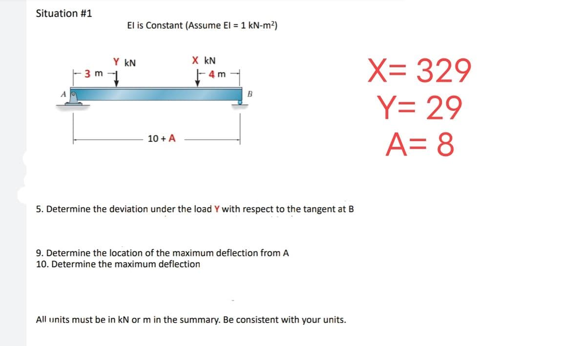 Situation #1
A
3 m
El is Constant (Assume El = 1 kN-m²)
Y KN
ny
10 + A
X_kN
Fam
B
5. Determine the deviation under the load Y with respect to the tangent at B
9. Determine the location of the maximum deflection from A
10. Determine the maximum deflection
All units must be in kN or m in the summary. Be consistent with your units.
X= 329
Y= 29
A= 8