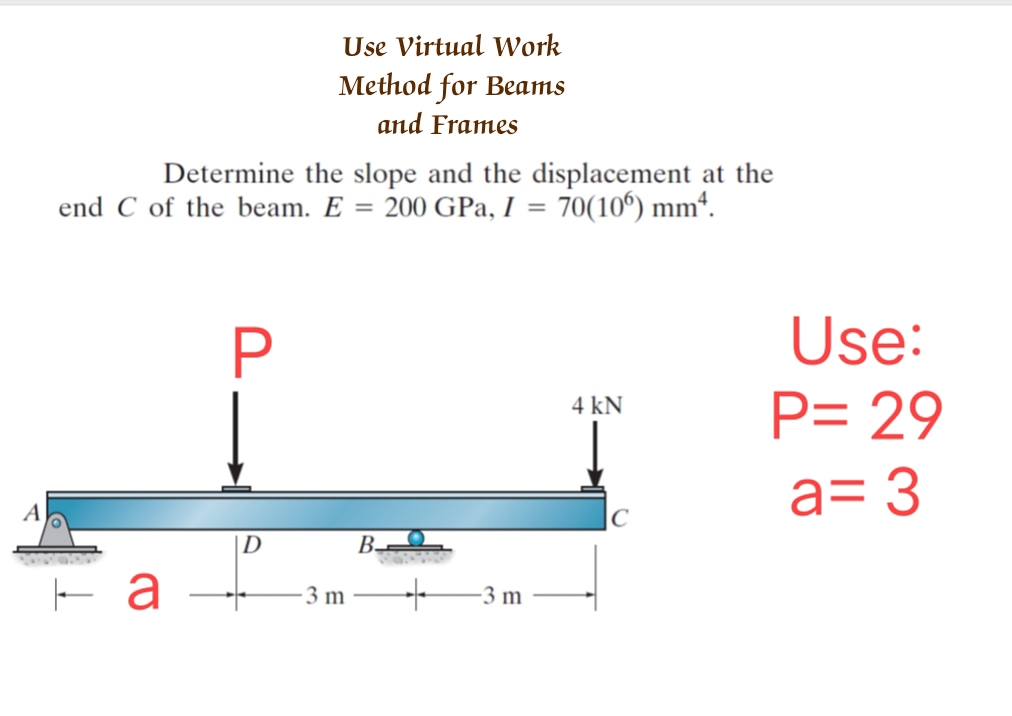 A
Determine the slope and the displacement at the
end C of the beam. E = 200 GPa, I = 70(106) mm².
a
Use Virtual Work
Method for Beams
and Frames
D
-3 m
B-
+
-3 m
4 kN
Use:
P= 29
a= 3