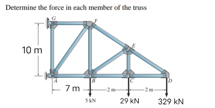 Determine the force in each member of the truss
G
10 m
KISE
A
7m
00
B
5 kN
-2 m-
00
C
29 KN
-2 m-
D
329 KN