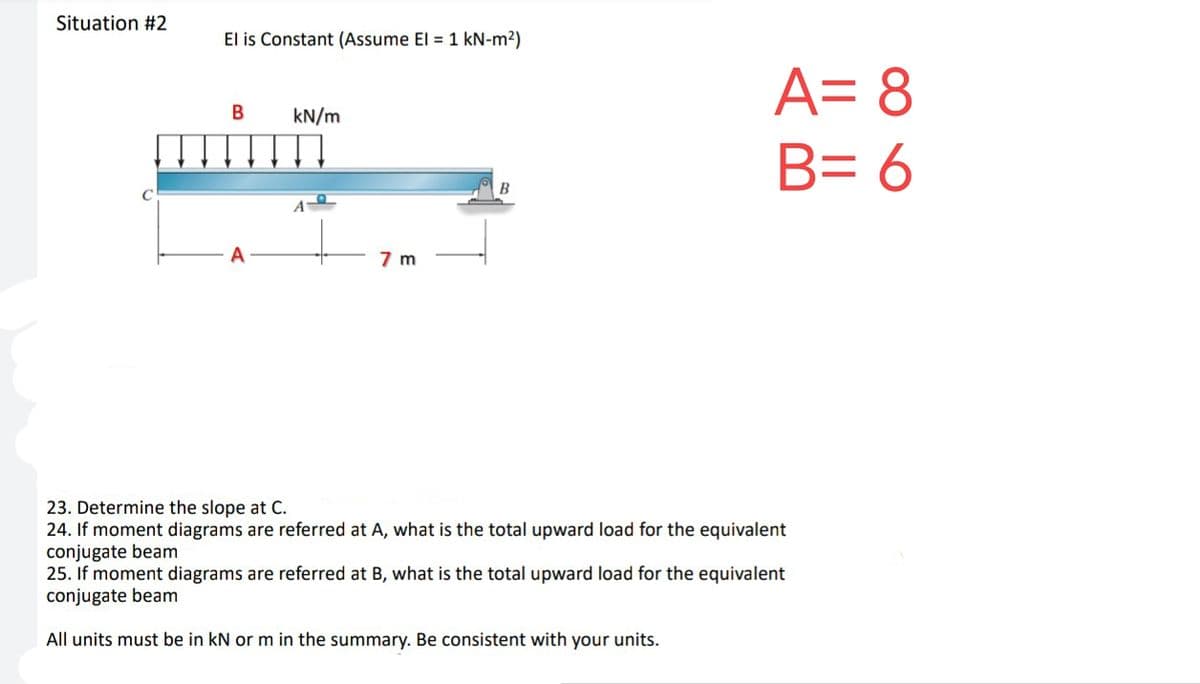 Situation #2
El is Constant (Assume El = 1 kN-m²)
B
kN/m
7 m
B
A= 8
B= 6
23. Determine the slope at C.
24. If moment diagrams are referred at A, what is the total upward load for the equivalent
conjugate beam
25. If moment diagrams are referred at B, what is the total upward load for the equivalent
conjugate beam
All units must be in kN or m in the summary. Be consistent with your units.