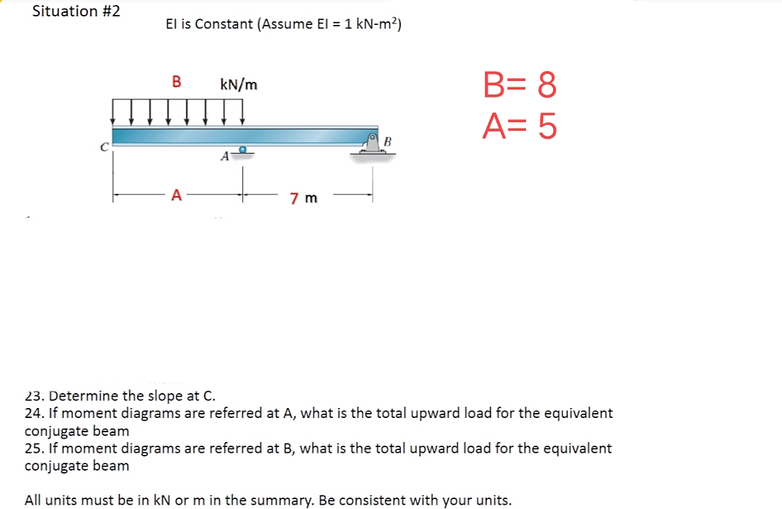 Situation #2
El is Constant (Assume El = 1 kN-m²)
B
A
kN/m
A
7 m
B= 8
A= 5
23. Determine the slope at C.
24. If moment diagrams are referred at A, what is the total upward load for the equivalent
conjugate beam
25. If moment diagrams are referred at B, what is the total upward load for the equivalent
conjugate beam
All units must be in kN or m in the summary. Be consistent with your units.