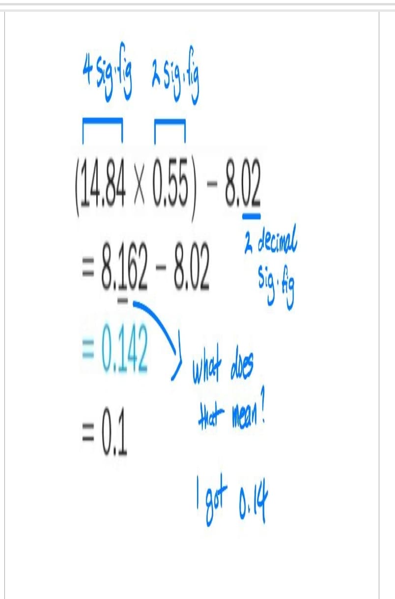 45gfig 2sy.fg
(14.84 X 0.55) -8.02
-8.162-8.02
= 0.142
= 0.1
2 decimal
Sig. fig
what does
that mean?
I got 0.14