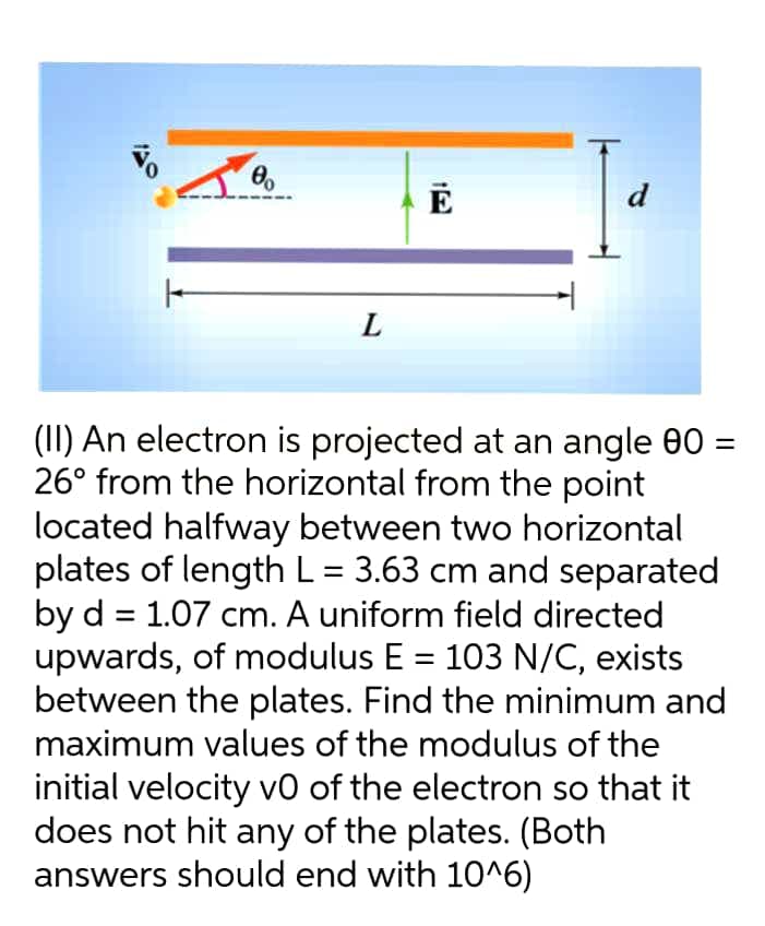 d
(II) An electron is projected at an angle 00 =
26° from the horizontal from the point
located halfway between two horizontal
plates of length L = 3.63 cm and separated
by d = 1.07 cm. A uniform field directed
upwards, of modulus E = 103 N/C, exists
between the plates. Find the minimum and
maximum values of the modulus of the
%3D
initial velocity vO of the electron so that it
does not hit any of the plates. (Both
answers should end with 10^6)
