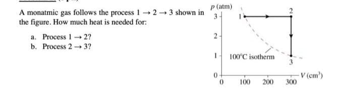 A monatmic gas follows the process 1 → 2-3 shown in
the figure. How much heat is needed for:
a. Process 12?
b. Process 2 →→ 3?
p (atm)
3-
2-
1
0
0
100°C isotherm
100 200
300
V (cm³)