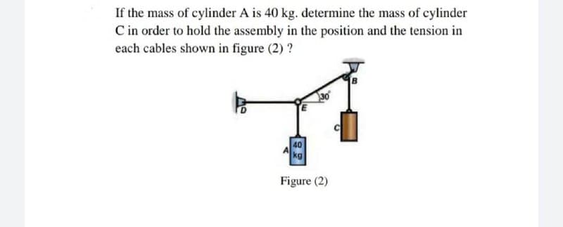 If the mass of cylinder A is 40 kg. determine the mass of cylinder
C in order to hold the assembly in the position and the tension in
each cables shown in figure (2) ?
40
kg
Figure (2)
