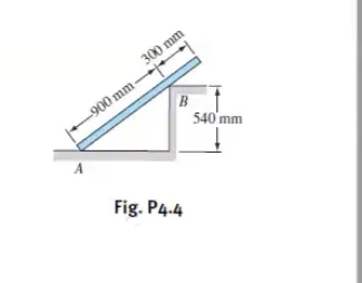 300 mm
-900 mm
540'mm
Fig. P4-4
