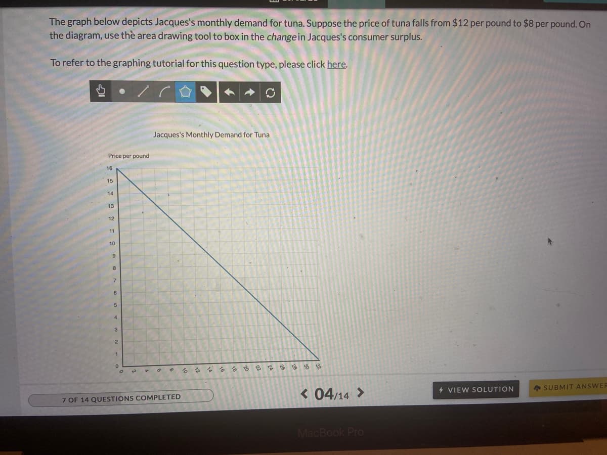 The graph below depicts Jacques's monthly demand for tuna. Suppose the price of tuna falls from $12 per pound to $8 per pound. On
the diagram, use the area drawing tool to box in the changein Jacques's consumer surplus.
To refer to the graphing tutorial for this question type, please click here.
Jacques's Monthly Demand for Tuna
Price per pound
16
15
14
13
12
11
10
9
7
4
3
2
1
るる る
+ SUBMIT ANSWER
< 04/14 >
4 VIEW SOLUTION
7 OF 14 QUESTIONS COMPLETED
MacBook Pro
