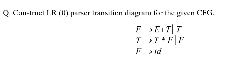 Q. Construct LR (0) parser transition diagram for the given CFG.
E →E+T|T
T →T*F[F
F → id
