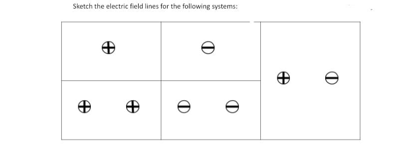 Sketch the electric field lines for the following systems:
