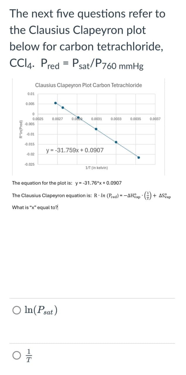 The next five questions refer to
the Clausius Clapeyron plot
below for carbon tetrachloride,
CCl4. Pred = Psat/P760 mmHg
0.01
Clausius Clapeyron Plot Carbon Tetrachloride
R*In(Pred)
0.005
0
0.0025
0.0027 0.0028 0.0031
0.0033
0.0035
0.0037
-0.005
-0.01
-0.015
y=-31.759x+ 0.0907
-0.02
-0.025
1/T (in kelvin)
The equation for the plot is: y = -31.76*x + 0.0907
The Clausius Clapeyron equation is: R• In (Pred) = -AHvap (+)+ Asvap
What is "x" equal to?
○ In (Psat)
17