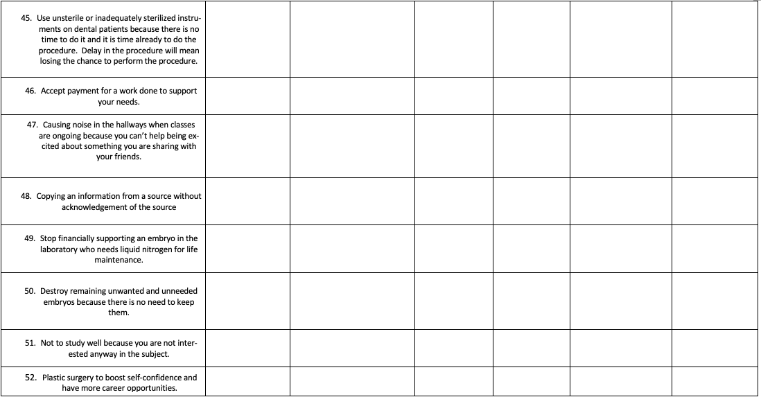 45. Use unsterile or inadequately sterilized instru-
ments on dental patients because there is no
time to do it and it is time already to do the
procedure. Delay in the procedure will mean
losing the chance to perform the procedure.
46. Accept payment for a work done to support
your needs.
47. Causing noise in the hallways when classes
are ongoing because you can't help being ex-
cited about something you are sharing with
your friends.
48. Copying an information from a source without
acknowledgement of the source
49. Stop financially supporting an embryo in the
laboratory who needs liquid nitrogen for life
maintenance.
50. Destroy remaining unwanted and unneeded
embryos because there is no need to keep
them.
51. Not to study well because you are not inter-
ested anyway
the subject.
52. Plastic surgery to boost self-confidence and
have more career opportunities.
