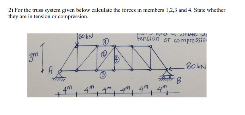 2) For the truss system given below calculate the forces in members 1,2,3 and 4. State whether
they are in tension or compression.
160KN
u o 9.0rute wi
tension or compression
3m
.80KN
4m
4m
4", 4m, 4M, 4";
