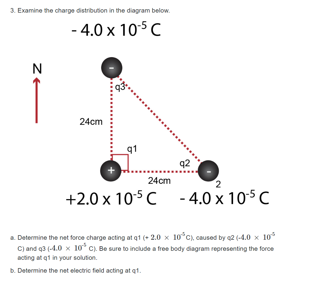 3. Examine the charge distribution in the diagram below.
- 4.0 x 10-5 C
N
24cm
91
24cm
+2.0 x 10-5 C
q2
2
- 4.0 x 10-5 C
a. Determine the net force charge acting at q1 (+ 2.0 × 10-5C), caused by q2 (-4.0 × 10-5
C) and q3 (-4.0 × 105 C). Be sure to include a free body diagram representing the force
acting at q1 in your solution.
b. Determine the net electric field acting at q1.