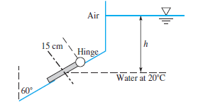 Air
15 cm
Hinge
Water at 20°C
60
