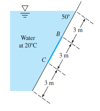 50°
Water
at 20°C
3 m
3 m
