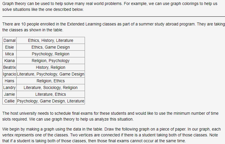 Graph theory can be used to help solve many real world problems. For example, we can use graph colorings to help us
solve situations like the one described below.
There are 10 people enrolled in the Extended Learning classes as part of a summer study abroad program. They are taking
the classes as shown in the table.
Darnal
Elsie
Mica
Kiana
Beatrix
Ignacio Literature, Psychology, Game Design
Hans
Religion, Ethics
Ethics, History, Literature
Ethics, Game Design
Psychology, Religion
Religion, Psychology
History, Religion
Landry Literature, Sociology, Religion
Jamie
Literature, Ethics
Callie Psychology, Game Design, Literature
The host university needs to schedule final exams for these students and would like to use the minimum number of time
slots required. We can use graph theory to help us analyze this situation.
We begin by making a graph using the data in the table. Draw the following graph on a piece of paper. In our graph, each
vertex represents one of the classes. Two vertices are connected if there is a student taking both of those classes. Note
that if a student is taking both of those classes, then those final exams cannot occur at the same time.