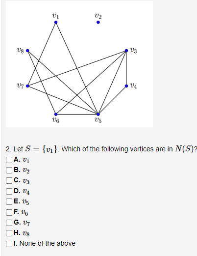 V8
5
V7
VI
5
V6
V2
F. 06
G. 07
H. V8
I. None of the above
V5
V3
VA
2. Let S = {₁}. Which of the following vertices are in N(S)?
A. V1
B. U₂
C. V3
D. VA
E. 05