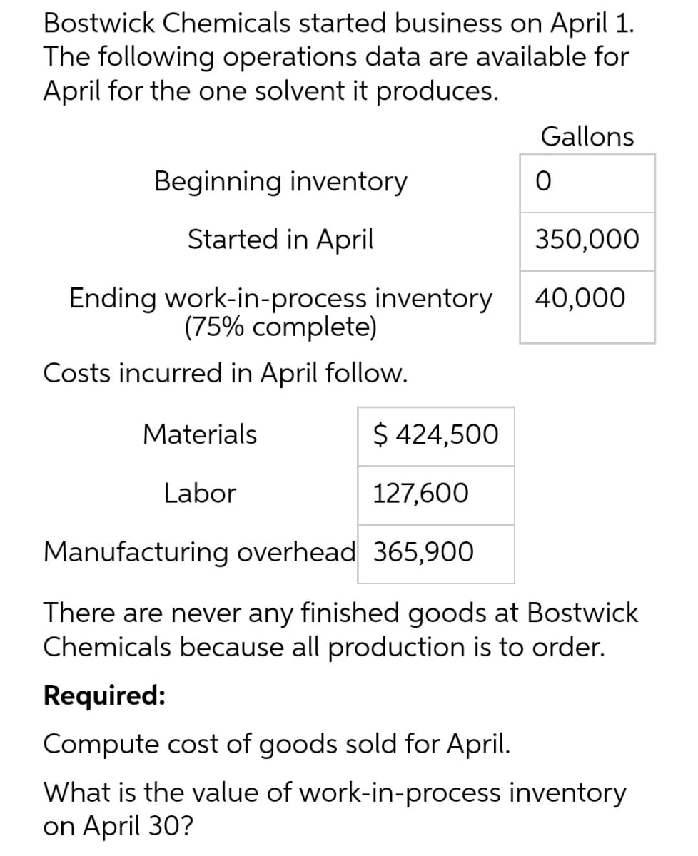 Bostwick Chemicals started business on April 1.
The following operations data are available for
April for the one solvent it produces.
Beginning inventory
Started in April
Ending work-in-process inventory
(75% complete)
Costs incurred in April follow.
Gallons
Materials
Labor
O
350,000
40,000
$ 424,500
127,600
Manufacturing overhead 365,900
There are never any finished goods at Bostwick
Chemicals because all production is to order.
Required:
Compute cost of goods sold for April.
What is the value of work-in-process inventory
on April 30?