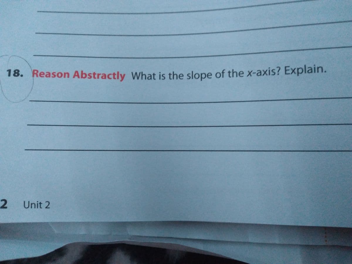 18. Reason Abstractly What is the slope of the x-axis? Explain.
2 Unit 2
