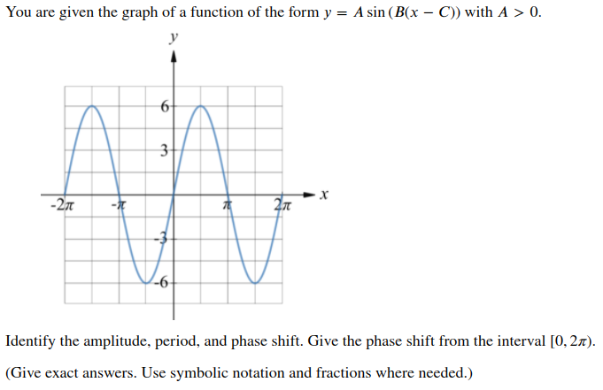 You are given the graph of a function of the form y = A sin (B(x – C)) with A > 0.
3-
-27
-6-
Identify the amplitude, period, and phase shift. Give the phase shift from the interval [0, 27).
(Give exact answers. Use symbolic notation and fractions where needed.)
