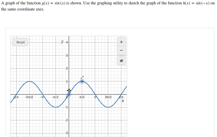 A graph of the function g(x) = sin (x) is shown. Use the graphing utility to sketch the graph of the function h(x) = sin (-x) on
the same coordinate axes.
Reset
y 4
3.
-31/2
-n/2
π/2
Зп/2
-1
-2-
-3
2.
