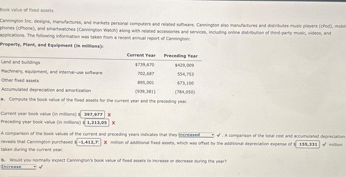 Book value of fixed assets
Cannington Inc. designs, manufactures, and markets personal computers and related software. Cannington also manufactures and distributes music players (cPod), mobila
phones (cPhone), and smartwatches (Cannington Watch) along with related accessories and services, including online distribution of third-party music, videos, and
applications. The following information was taken from a recent annual report of Cannington:
Property, Plant, and Equipment (in millions):
Land and buildings
Machinery, equipment, and internal-use software
Other fixed assets
Current Year
Preceding Year
$739,670
$429,009
702,687
554,753
895,001
673,100
Accumulated depreciation and amortization
(939,381)
(784,050)
a. Compute the book value of the fixed assets for the current year and the preceding year.
Current year book value (in millions) $ 397,977 X
Preceding year book value (in millions) $ 1,213,05 X
A comparison of the book values of the current and preceding years indicates that they increased ✔. A comparison of the total cost and accumulated depreciation
reveals that Cannington purchased $ -1,412,7 X million of additional fixed assets, which was offset by the additional depreciation expense of $ 155,331 million
taken during the current year.
b. Would you normally expect Cannington's book value of fixed assets to increase or decrease during the year?
Increase