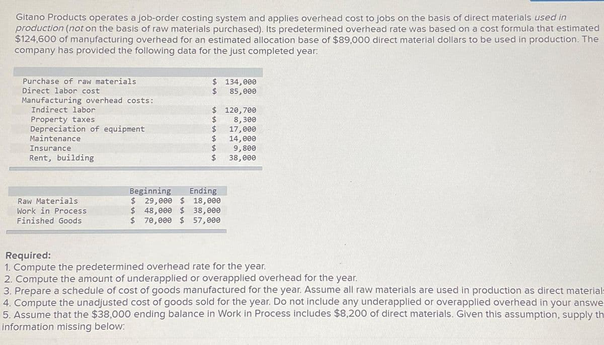 Gitano Products operates a job-order costing system and applies overhead cost to jobs on the basis of direct materials used in
production (not on the basis of raw materials purchased). Its predetermined overhead rate was based on a cost formula that estimated
$124,600 of manufacturing overhead for an estimated allocation base of $89,000 direct material dollars to be used in production. The
company has provided the following data for the just completed year:
Purchase of raw materials
Direct labor cost
Manufacturing overhead costs:
Indirect labor
Property taxes
Depreciation of equipment
Maintenance
Insurance
Rent, building
Raw Materials
Work in Process
Finished Goods
134,000
$
$ 85,000
Beginning
$
120,700
$
8,300
$
17,000
$ 14,000
9,800
38,000
A LA
$
$
Ending
$
29,000 $ 18,000
$ 48,000 $ 38,000
$ 70,000 $ 57,000
Required:
1. Compute the predetermined overhead rate for the year.
2. Compute the amount of underapplied or overapplied overhead for the year.
3. Prepare a schedule of cost of goods manufactured for the year. Assume all raw materials are used in production as direct materials
4. Compute the unadjusted cost of goods sold for the year. Do not include any underapplied or overapplied overhead in your answe
5. Assume that the $38,000 ending balance in Work in Process includes $8,200 of direct materials. Given this assumption, supply th
information missing below: