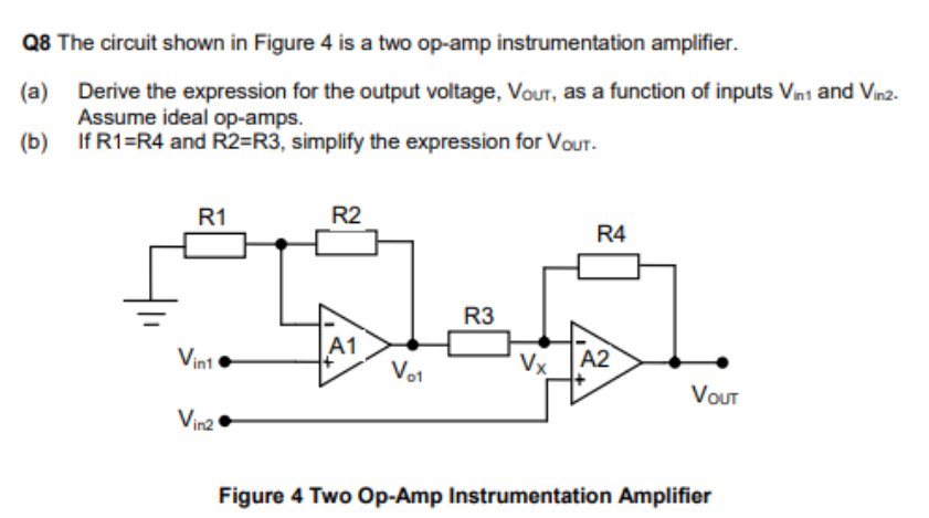 Q8 The circuit shown in Figure 4 is a two op-amp instrumentation amplifier.
(a) Derive the expression for the output voltage, Vour, as a function of inputs Vin1 and Vin2-
Assume ideal op-amps.
(b)
If R1=R4 and R2=R3, simplify the expression for VouT.
R1
Vint
Vinz
R2
A1
Vot
R3
R4
Vx A2
VOUT
Figure 4 Two Op-Amp Instrumentation Amplifier